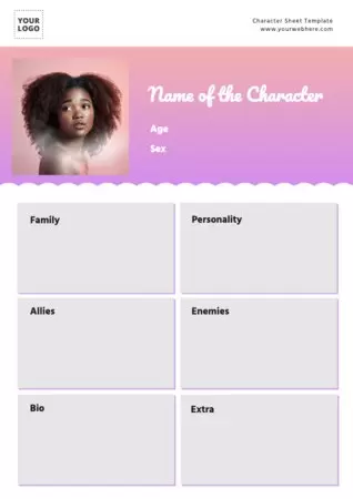 Edit a Character template