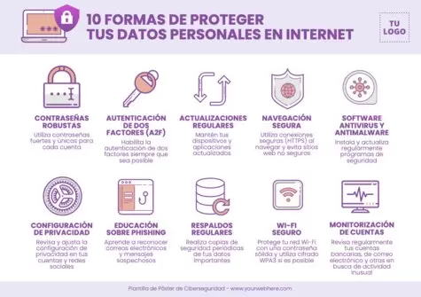 Edita un flyer de Ciberseguridad