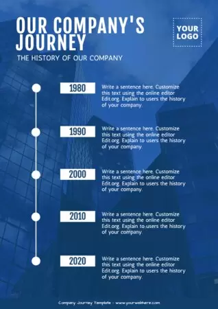 Edit a Company Journey