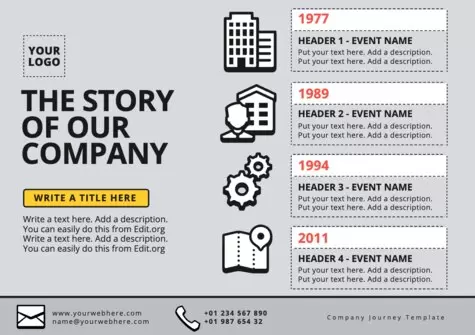 Edit a Company Journey