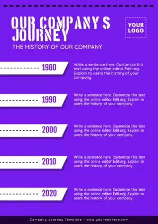 Edit a Company Journey