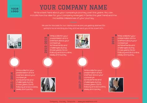 Edit a Company Journey