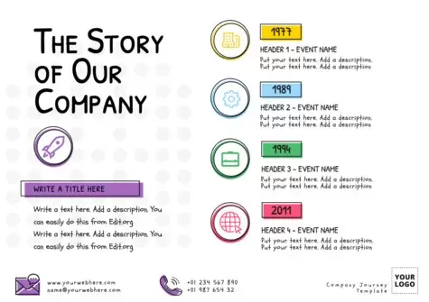 Edit a Company Journey