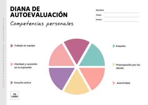 Edita un Formulario