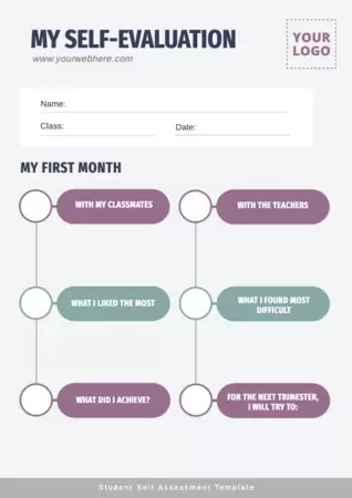 Edit an Evaluation Form