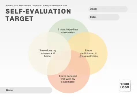 Edit an Evaluation Form