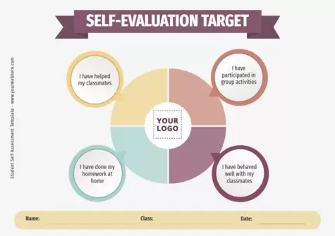 Edit an Evaluation Form
