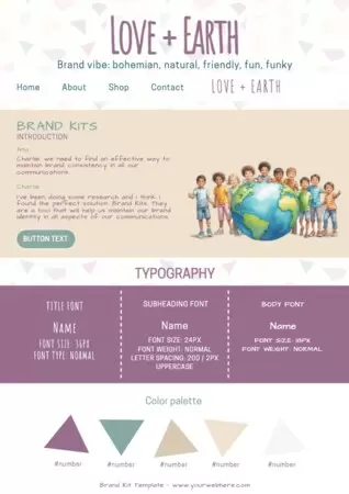 Modifier un kit d'entreprise