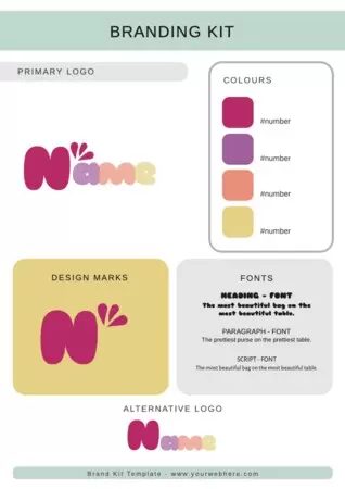 Modifier un kit d'entreprise