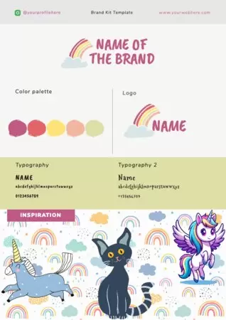 Modifier un kit d'entreprise