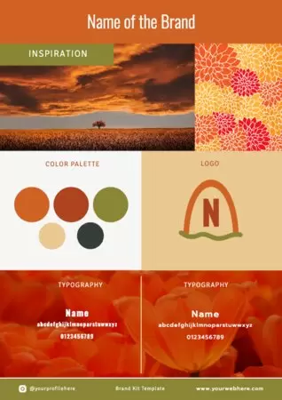 Modifier un kit d'entreprise