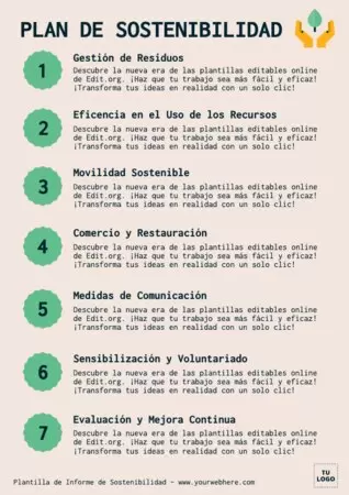 Edita un Informe de Sostenibilidad