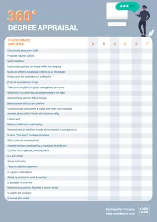Edit a Performance Review format