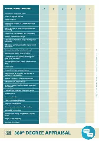Edit a Performance Review format
