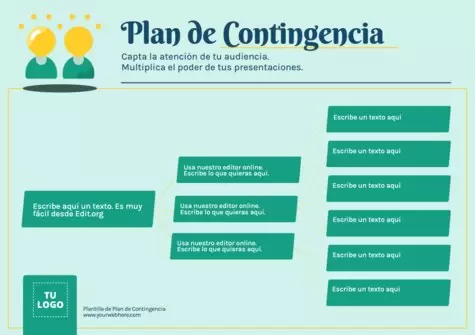 Edita un Plan de Contingencia