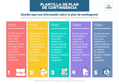 Edita un Plan de Contingencia