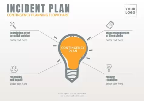 Edit a Contingency Plan layout