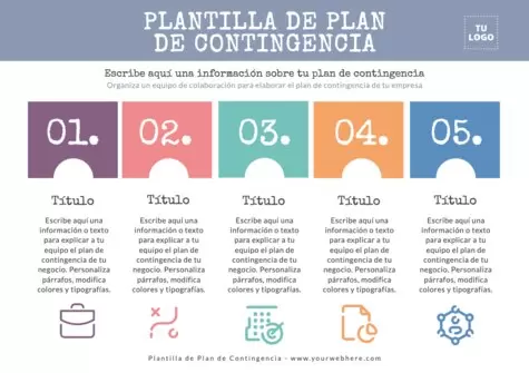 Edita un Plan de Contingencia