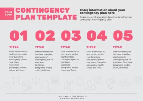 Edit a Contingency Plan layout