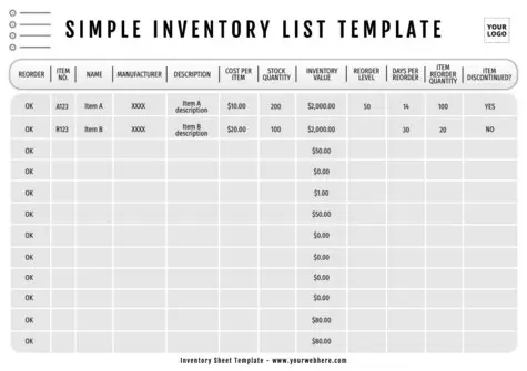 Edit an Inventory template