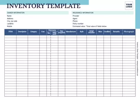 Edit an Inventory template