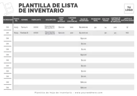 Edita una hoja para Inventario