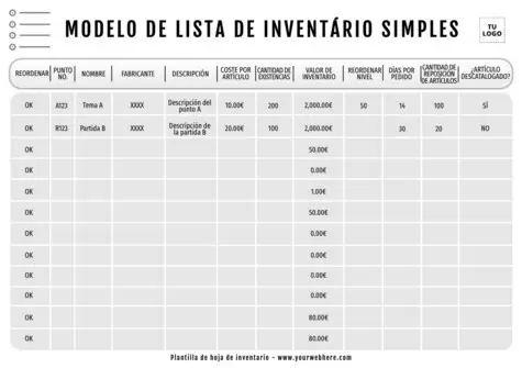 Edita una hoja para Inventario