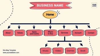 Edit a sitemap example