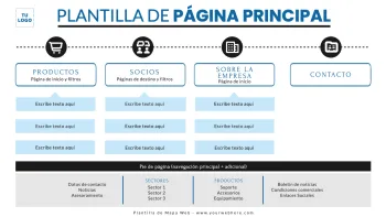 Edita un mapa del sitio