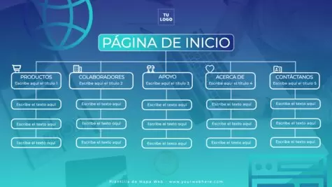 Edita un mapa del sitio