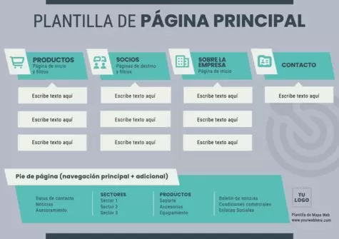 Edita un mapa del sitio