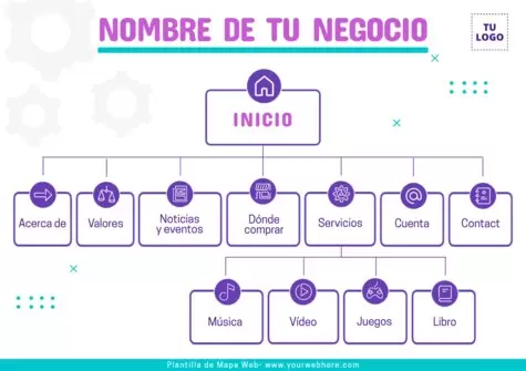 Edita un mapa del sitio
