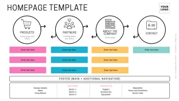Edit a sitemap example