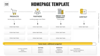 Edit a sitemap example