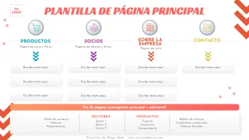 Edita un mapa del sitio