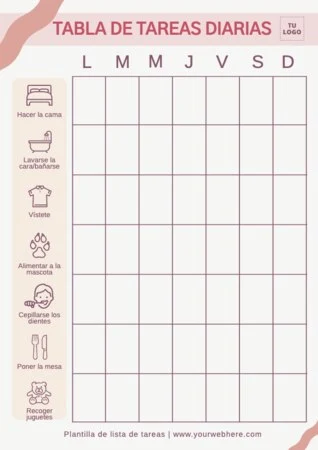 Edita una Lista de Tareas