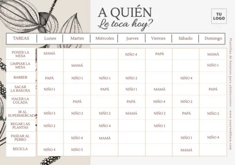 Edita una Lista de Tareas