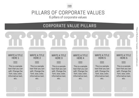 Edit an example of Brand Pillars