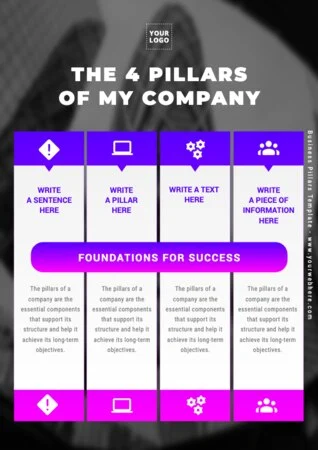 Edit an example of Brand Pillars
