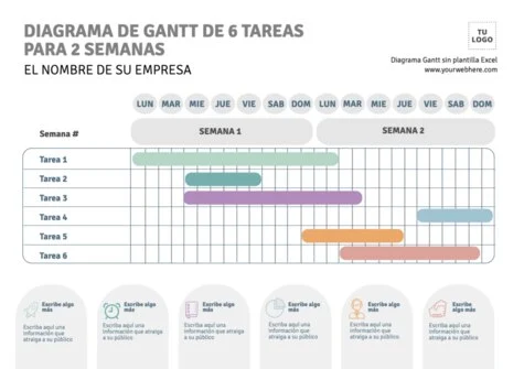 Edita una carta Gantt