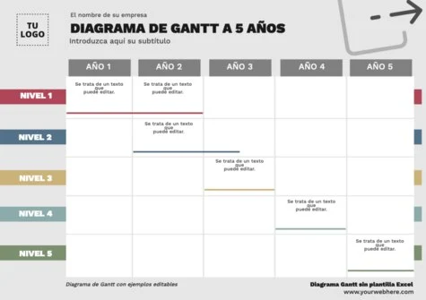 Edita una carta Gantt