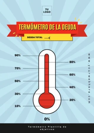 Edita un termómetro