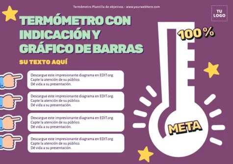 Edita un termómetro