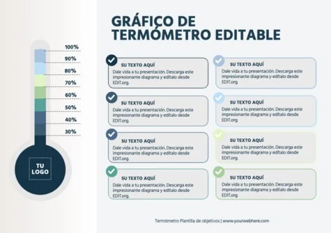 Edita un termómetro