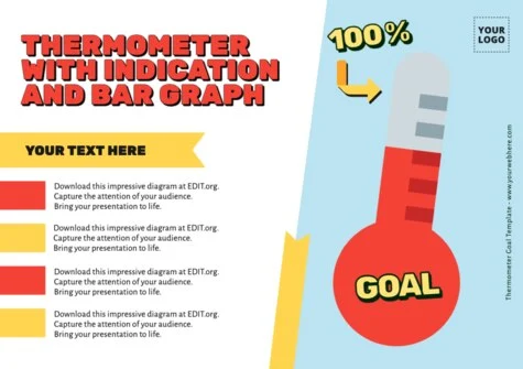 Edit a Thermometer