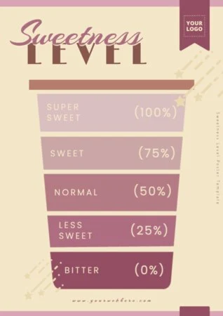Edit a Sweet Level poster