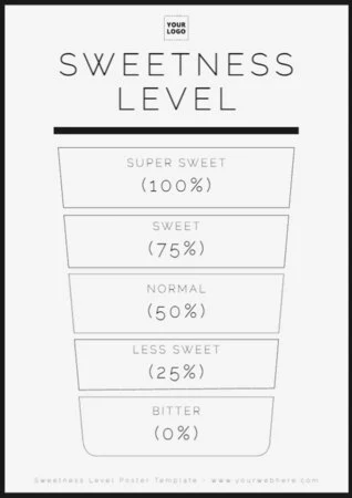 Edit a Sweet Level poster