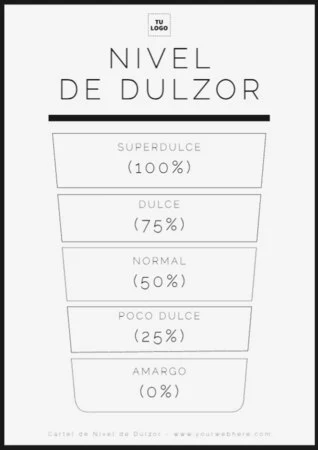 Edita un cartel de dulzor