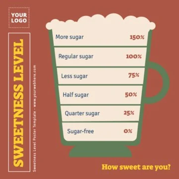 Edit a Sweet Level poster