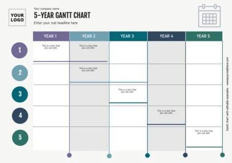 Edit a Gantt table template